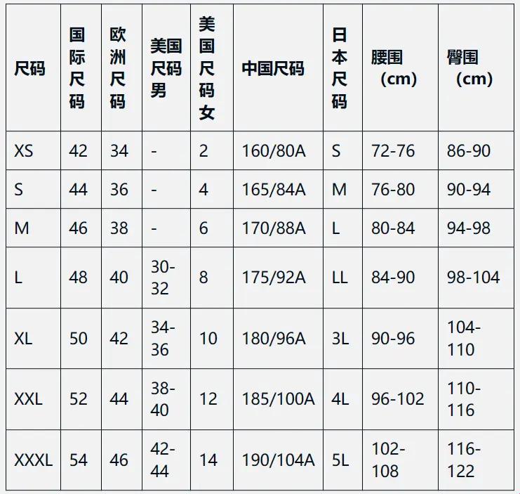 欧洲码VS日本款，美国狂潮来袭！