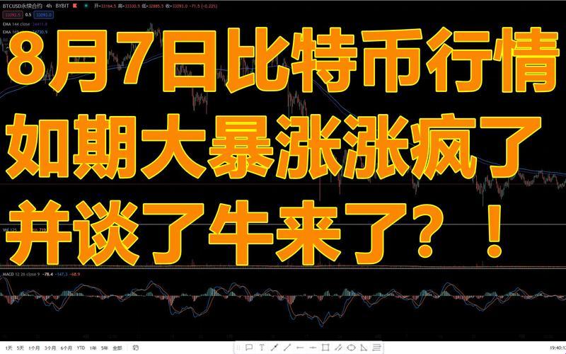 “弹指间，哔站视频引爆创意狂欢！”