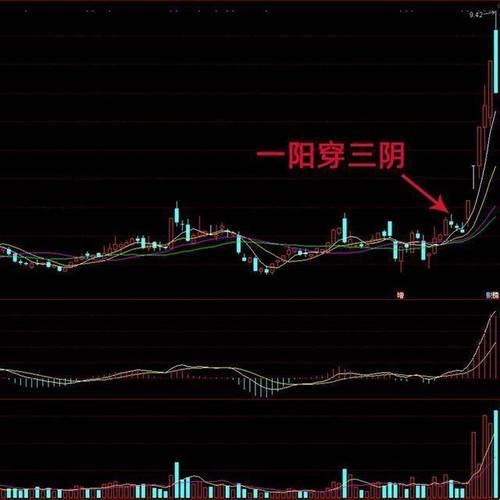 科技圈“一阳吞三阴”，笑谈背后的奇闻怪事