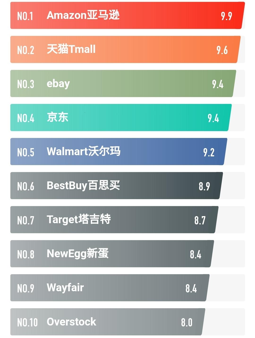 “十大免费行情网排行的‘惊喜’揭秘：科技界的笑料大放送”