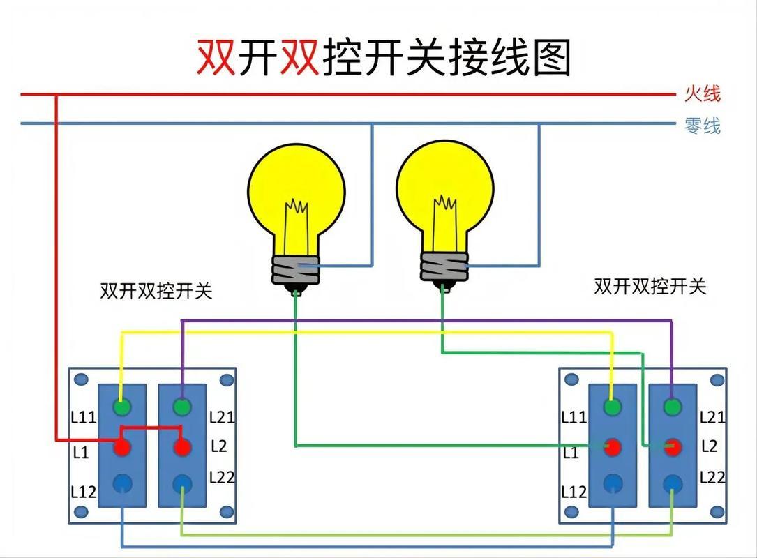 双开两插， humor 炸裂！