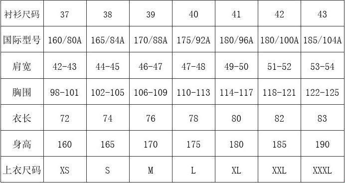 “衣”统天下：中国衣服尺码对照表引发的全球狂欢