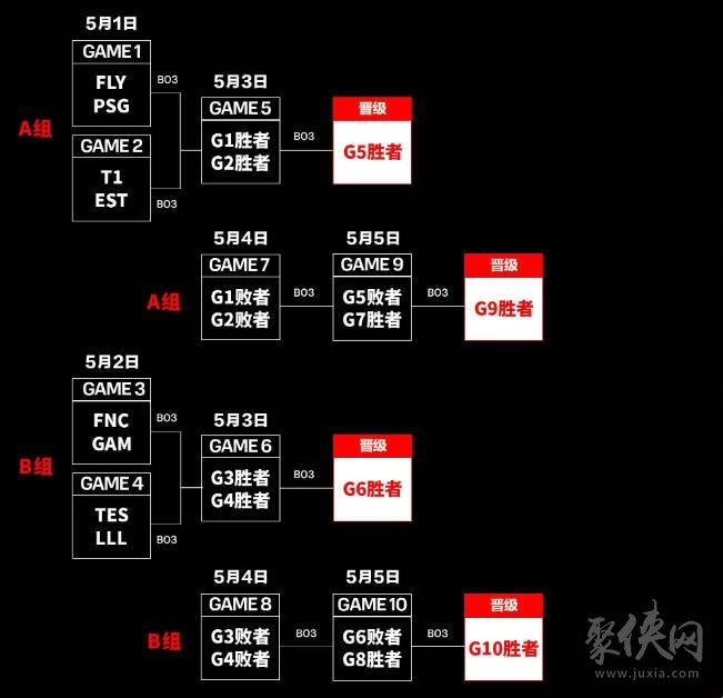 MSI激战正酣，创新狂潮谁与争锋？