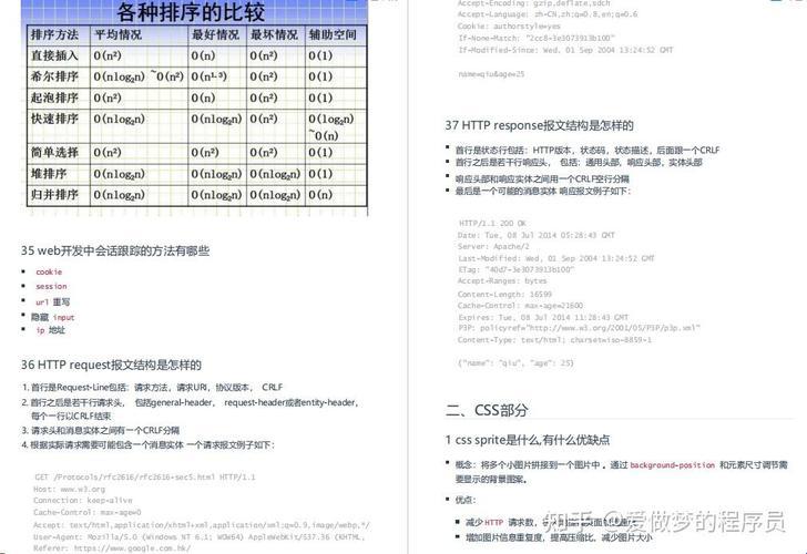 码界风云：2024前端面试题，潮流巅峰对决