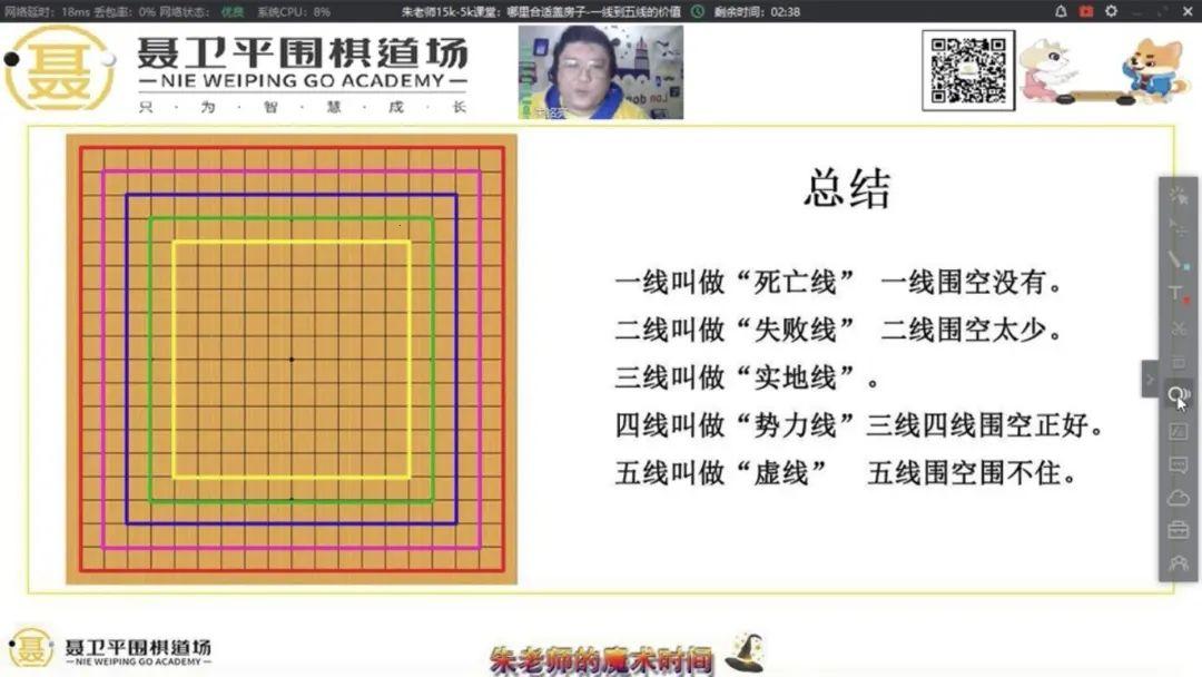 "潮起东瀛：一线二线三线四线五线，谁在引领潮流？"