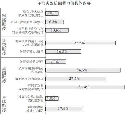 "噪声界的新晋网红：x7x7暴力噪和暴力噪，笑谈科技圈的新潮流"