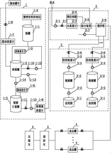 “HH液体收集器”，网界新宠儿！