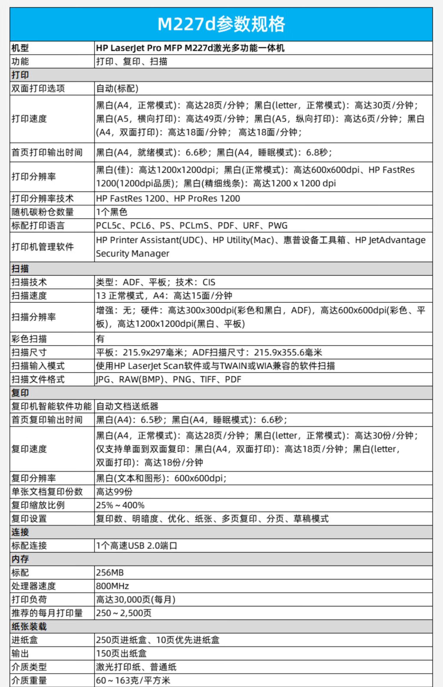 "满18转M329"，笑谈科技圈的新谜团