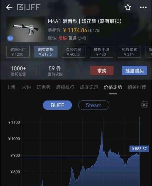 CSGO交易网站免费大揭秘：老外们的热议，网友的槽点