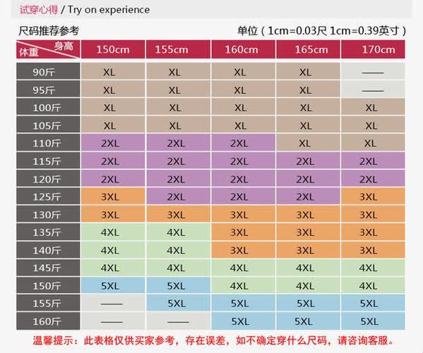 国产尺码，闪耀吧！那颗戏谑的星辰