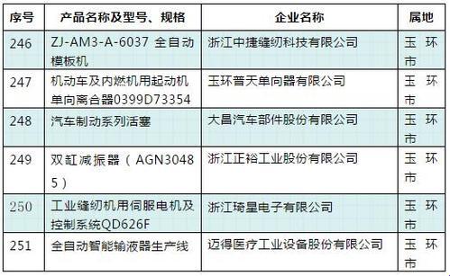 “精益求精，还是称霸一方？揭秘科技界的‘热辣’话题”