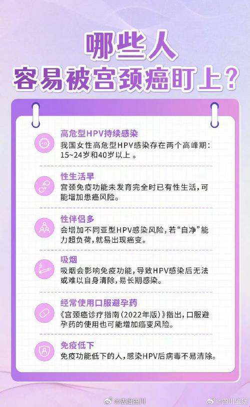 老公能查出老婆hpv吗？揭秘夫妻间的隐秘话题