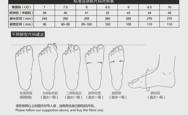 “V”步“S”舞：亚洲V码与欧洲S码的奇妙差异