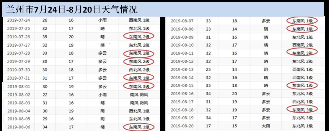 “俩添一扇贝”湘潭天网时尚秀：科技界的麻辣烫