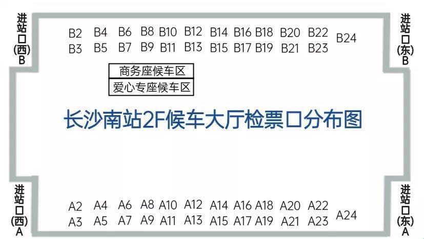 "B尺寸公交检票，翻天覆地的科技新星！"