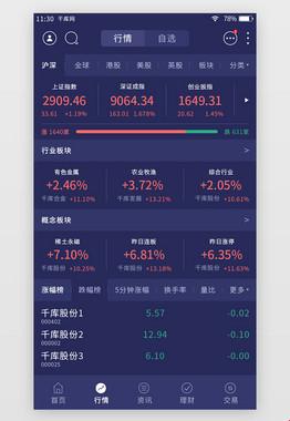 免费的行情软件网站v1.78.1，全民创新的新引擎