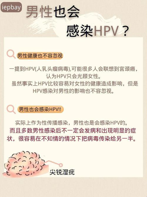 给HPV的人口会感染吗？潮人口中的“病毒”之谜