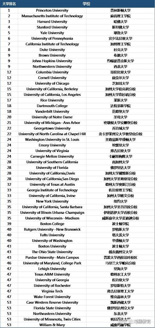 UC2024：探寻末被封的神秘贴吧，全民热议的双关新语