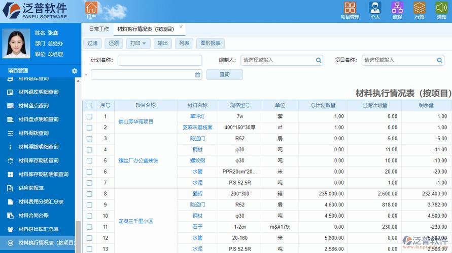 国货狂潮，ERP界的“十大金刚”如何玩转创新新时代