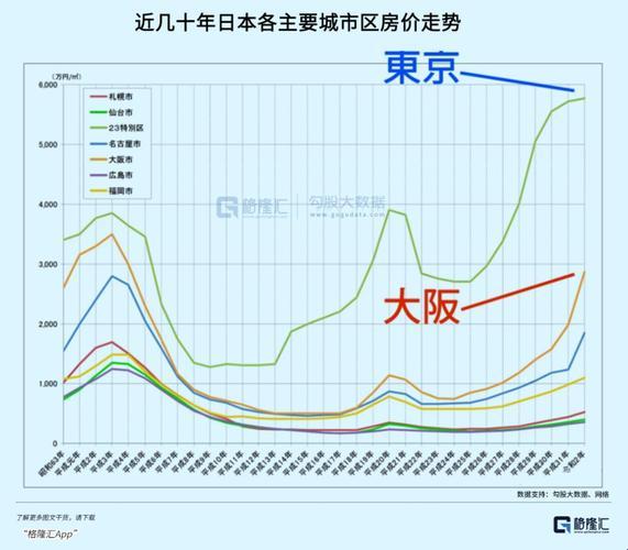 “东瀛房市三国杀：三十年风云诡谲，网友笑侃新篇章”