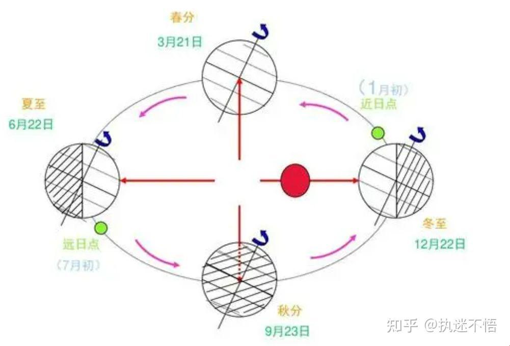 12小时昼夜交替，玩转科技热议新高峰！