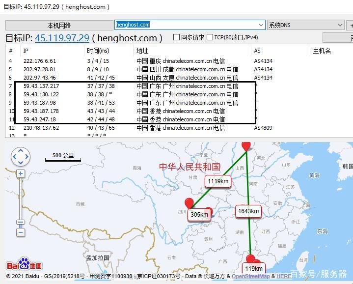 香港CN2线路：带你领略网络世界的“极速赛道”