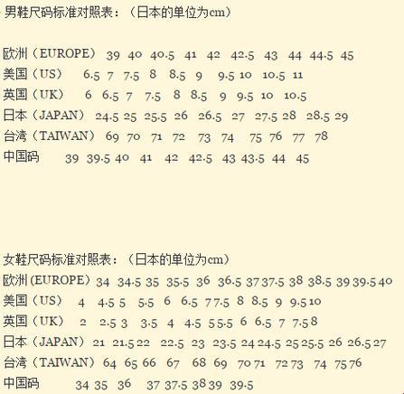 码上开花，2023尺码大乱斗——国产.vs.欧洲，网民生僻热议的背后