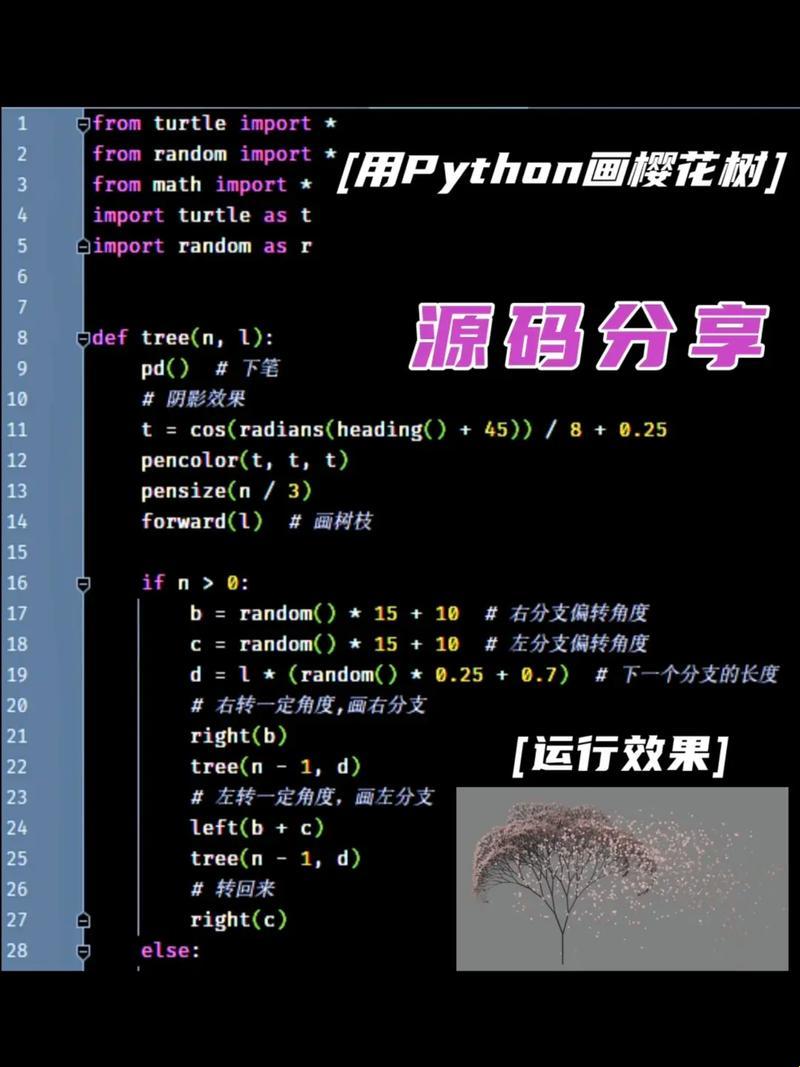 樱雨飞扬，Python魅力无法挡