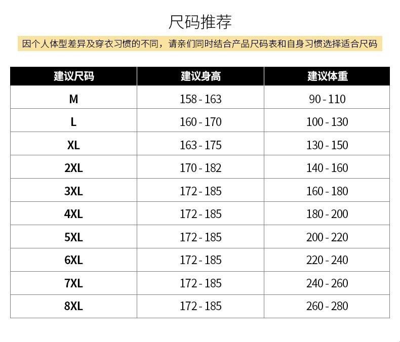 衣服尺寸标号对照表xl：笑看全球热议，自嘲身宽体胖