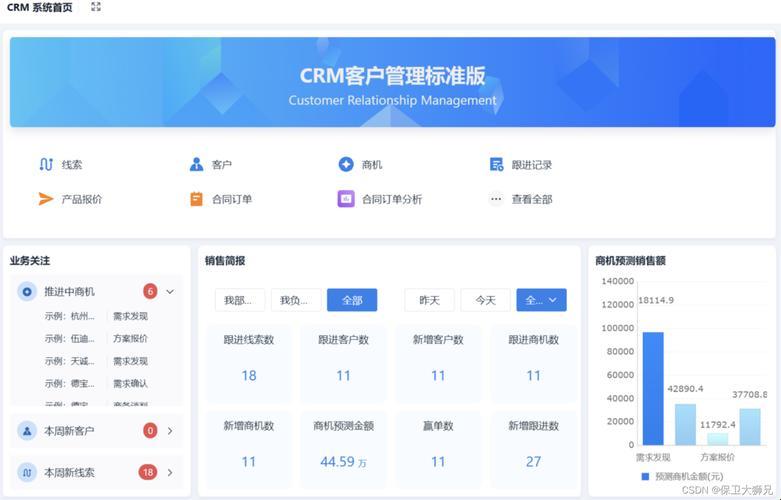 “免费的CRM”引领时代，竟是这般疯狂！