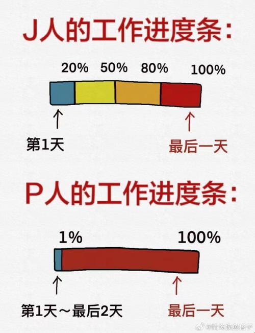 科技江湖：探秘“做过的飞鸟”与“未动的青蛙”