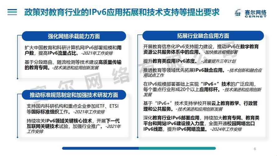 T66T最新IP地址2024：探索科技新天地