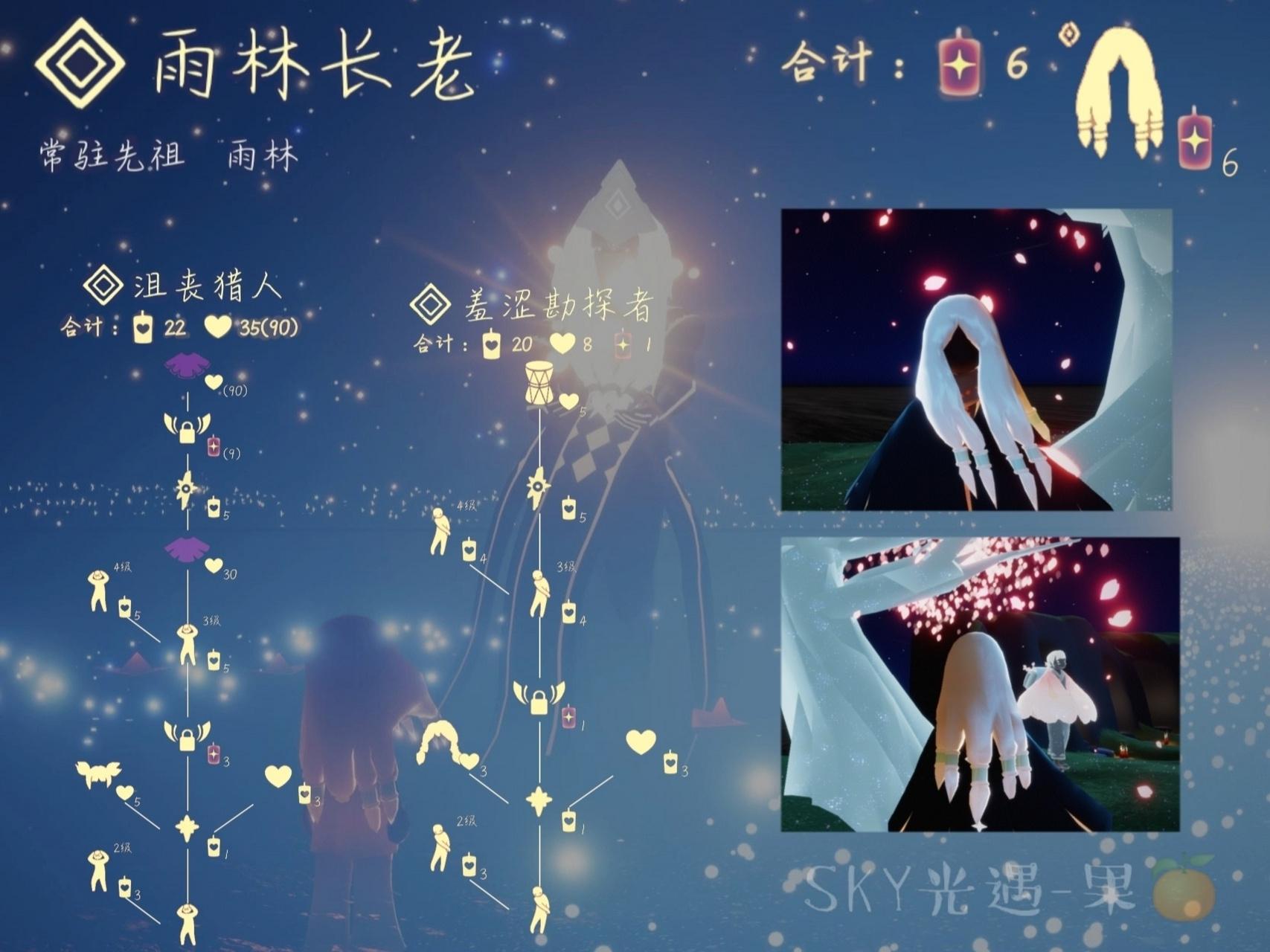 光遇雨林先祖：全网震撼的迷思