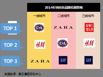 日本三线与欧洲品牌的科技新潮流竞技场：一场异彩纷呈的盛宴