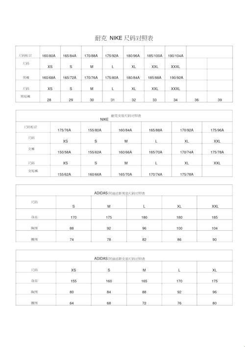 “鸭码”对阵“欧码”：Nike版图解密，匠心独运