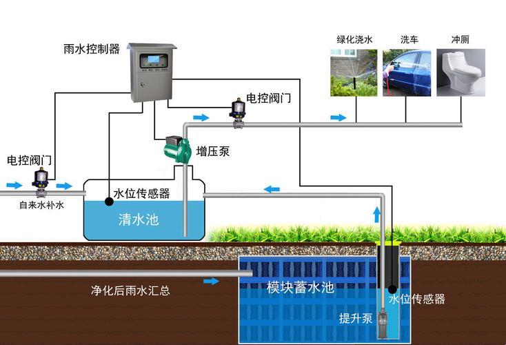 “优液集P”：另辟蹊径的科技奇葩