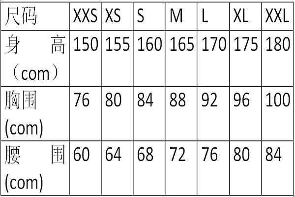 欧码M撞上亚码S，创新尺寸哪家强？自嘲笑谈科技圈