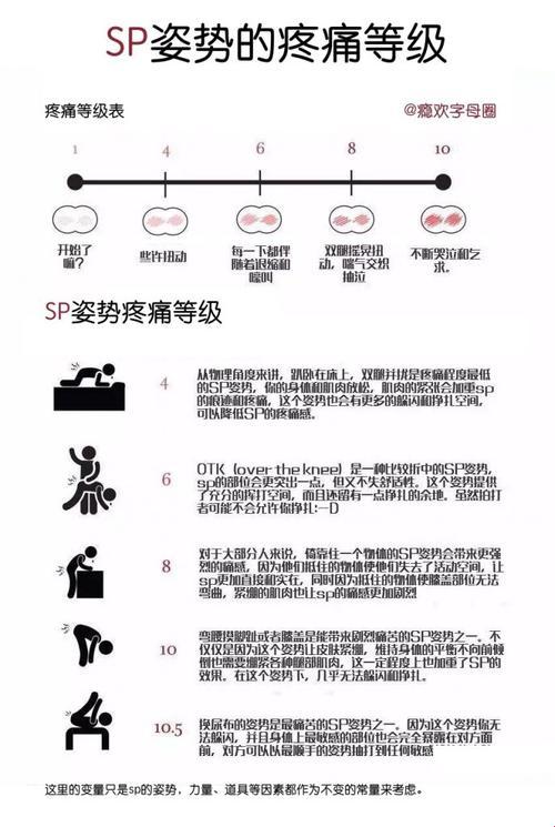 "SP羞耻打法"走红网络：笑谈科技圈的奇异现象