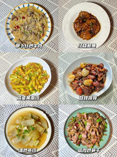 肉食控的小确幸：科技新潮流下的饮食报告