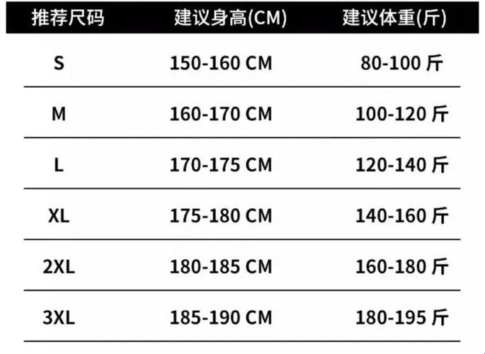 尺码狂潮”：科技界的尴尬“亮点”