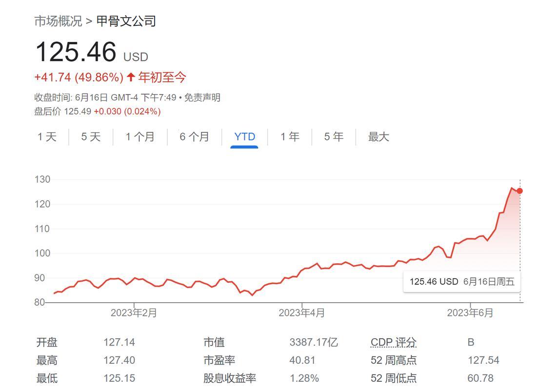 歪脖无限链2024：笑谈网友热议的科技狂想