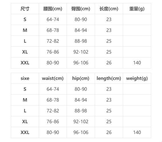 "欧码S VS 亚洲M：尺寸跨界大战，笑看衣品风云"