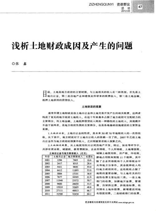 开垦母亲肥沃的土地教案：科技新潮流的奇幻农场