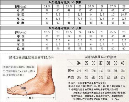 简体繁体，编码何苦“欧亚”分家？