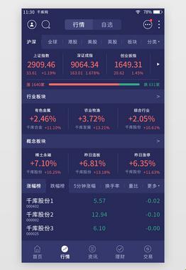 免费的行情软件网站v1.78.1，突破极限