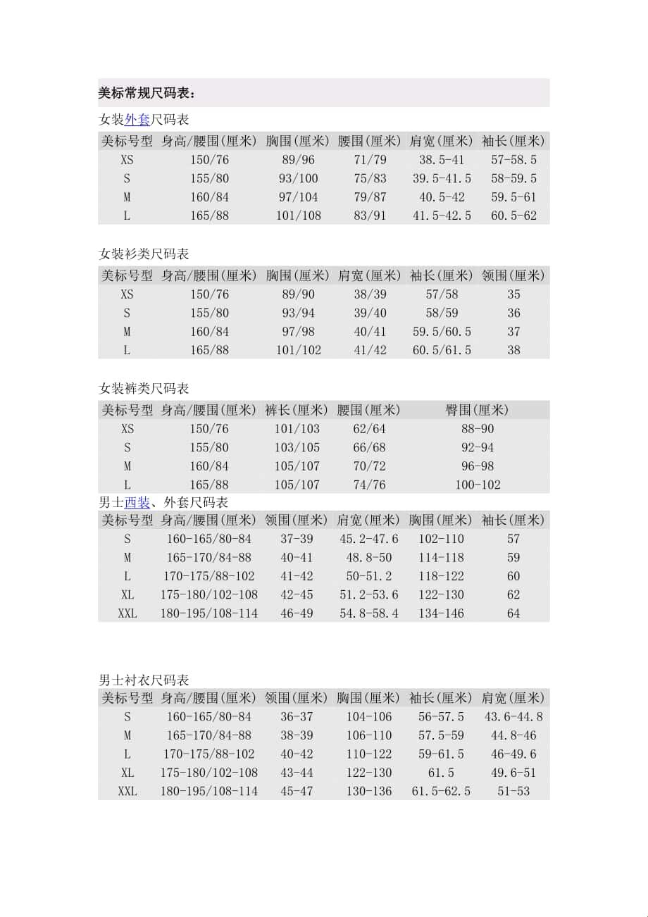 "欧美码潮来袭，一‘码’惊人，二‘码’疯狂，三‘码’四‘码’，笑谈科技圈！"