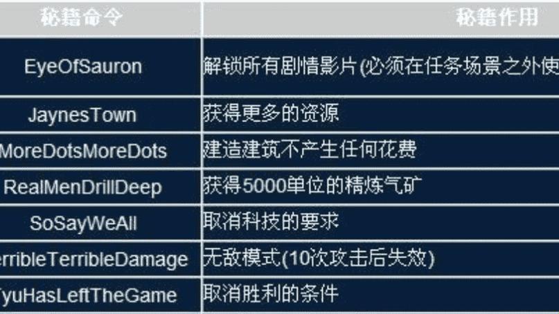 科技圈"大地震"，Operation CWAL引发网友疯狂"吃瓜"