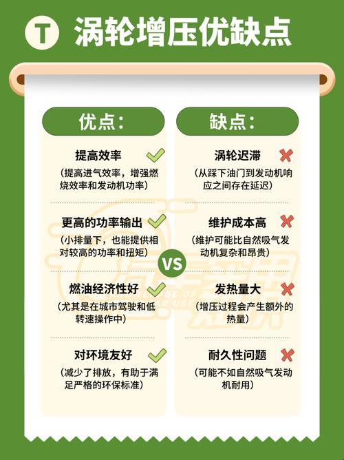 "戴T还是不戴，舒适度大揭秘！科技圈的争论焦点，你站哪一边？"