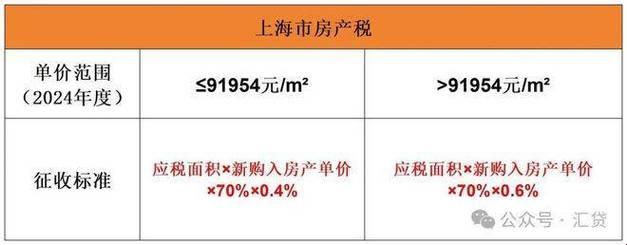 黄冈黄页88网房产估价，创新热潮？笑话一则！