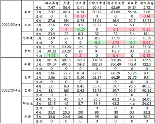 “一卡二卡三卡四卡，亚洲版2021狂想曲：科技界的狂欢还是孤独的舞蹈？”